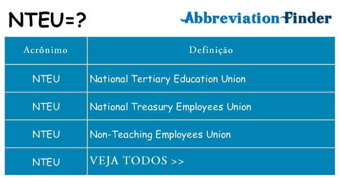 nteu de quê
