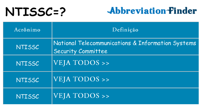 ntissc de quê
