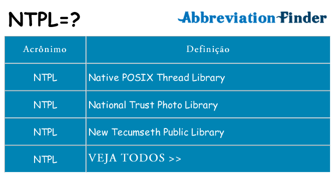 ntpl de quê