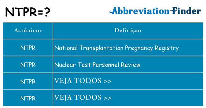 ntpr de quê
