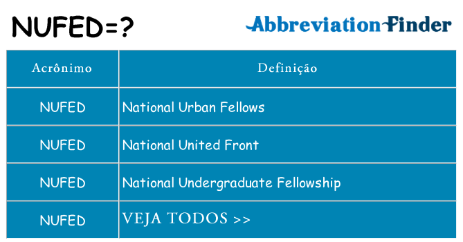 nufed de quê