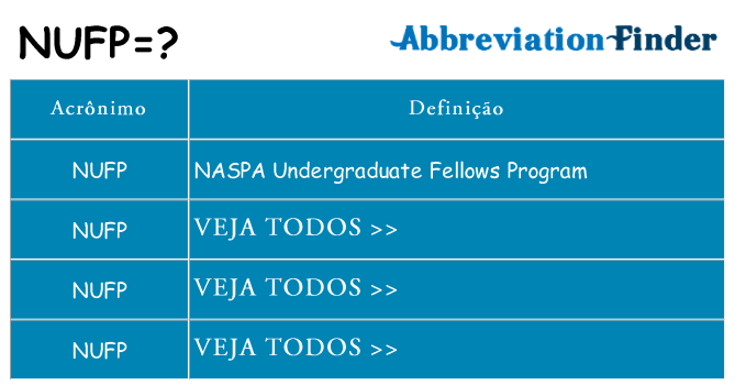 nufp de quê