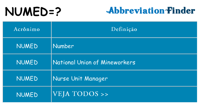 numed de quê