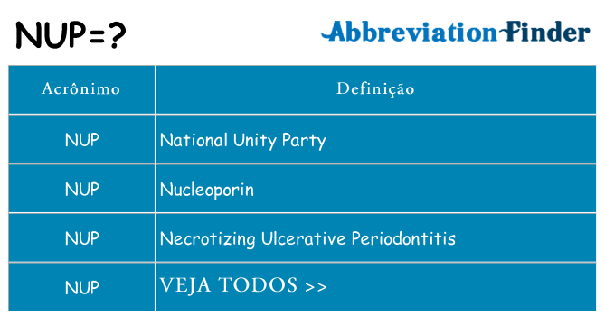 nup de quê