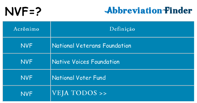 nvf de quê