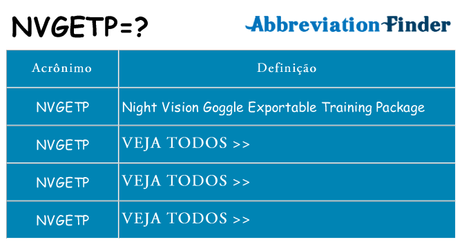 nvgetp de quê