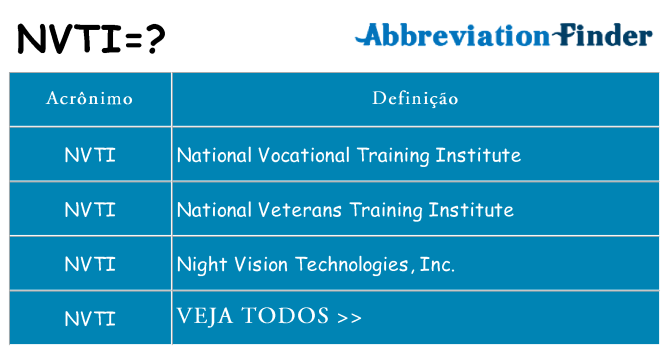 nvti de quê