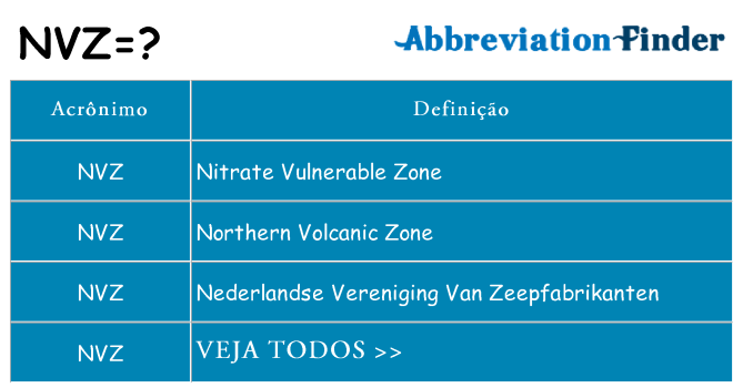 nvz de quê