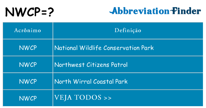 nwcp de quê