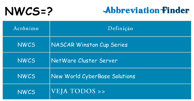 nwcs de quê