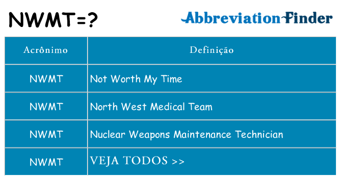 nwmt de quê