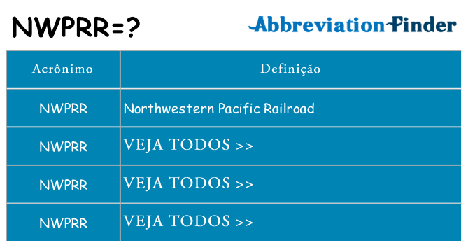 nwprr de quê
