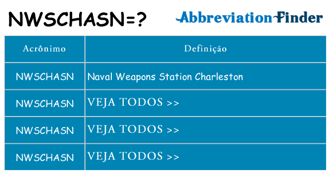 nwschasn de quê