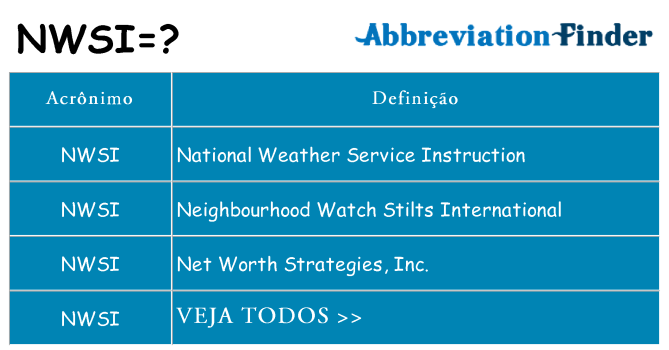nwsi de quê