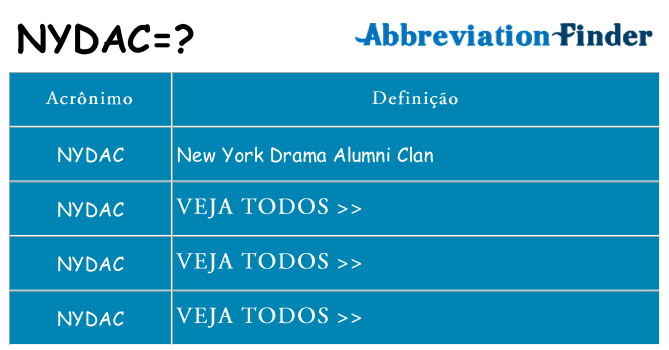 nydac de quê