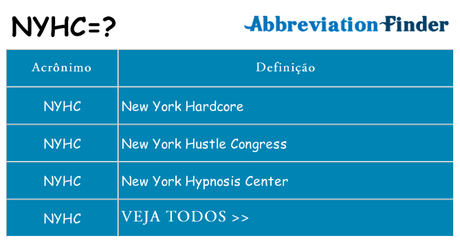 nyhc de quê