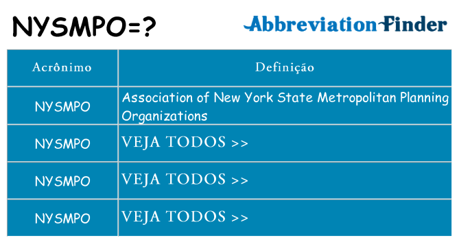 nysmpo de quê