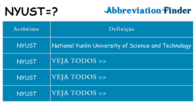 nyust de quê