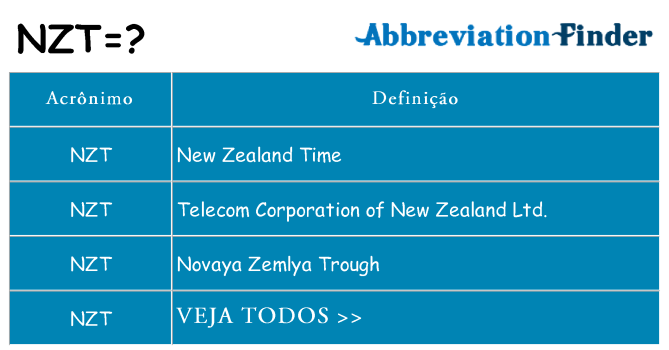 nzt de quê