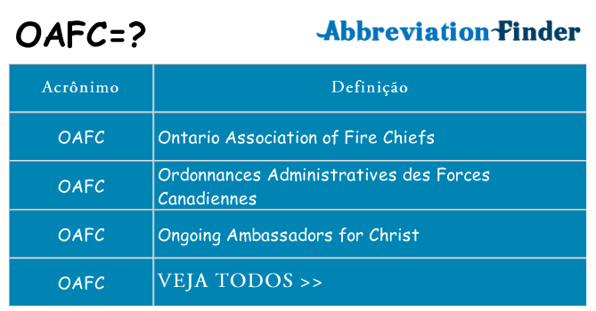 oafc de quê