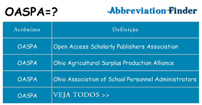 oaspa de quê