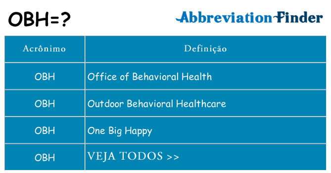 obh de quê