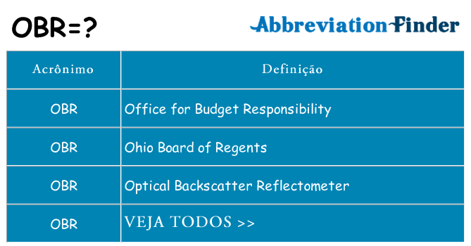 obr de quê