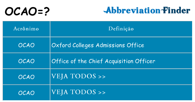 ocao de quê