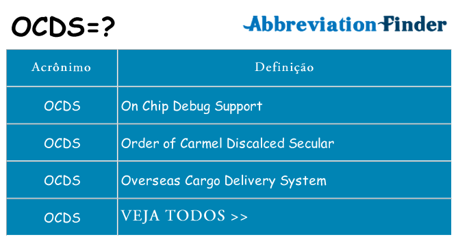 ocds de quê
