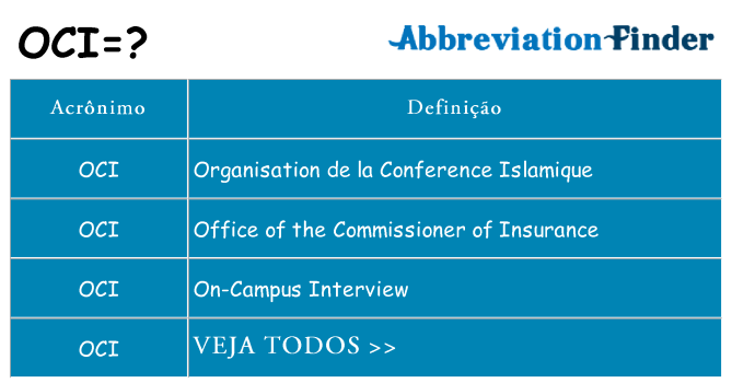 oci de quê