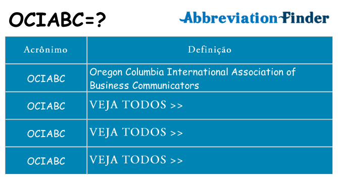 ociabc de quê