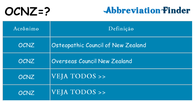 ocnz de quê