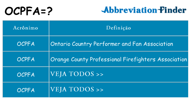 ocpfa de quê