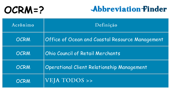 ocrm de quê