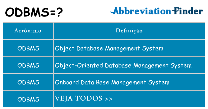 odbms de quê