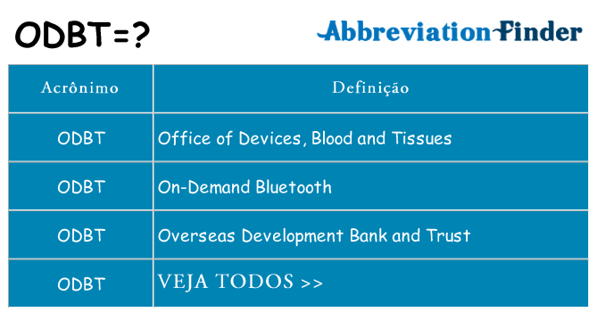 odbt de quê