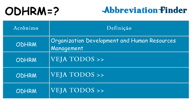 odhrm de quê