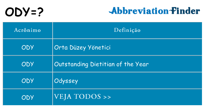 ody de quê