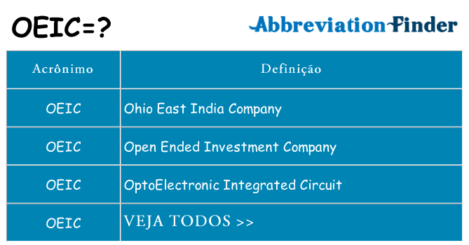 oeic de quê