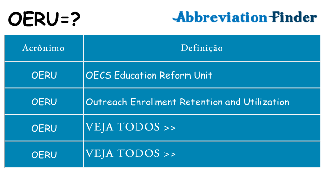 oeru de quê