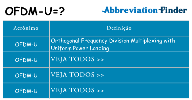 ofdm-u de quê