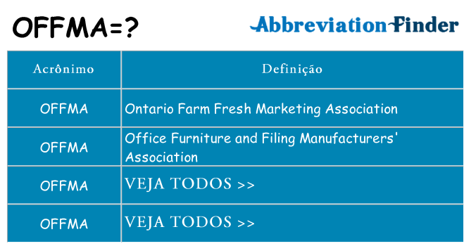 offma de quê
