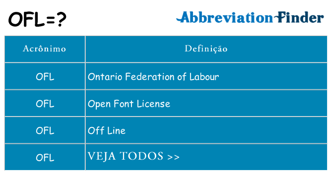 ofl de quê