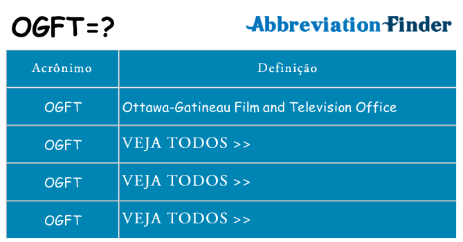 ogft de quê