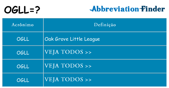 ogll de quê
