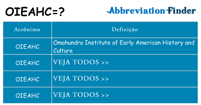 oieahc de quê
