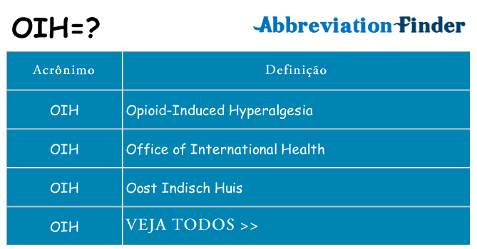 oih de quê