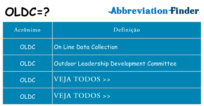 oldc de quê