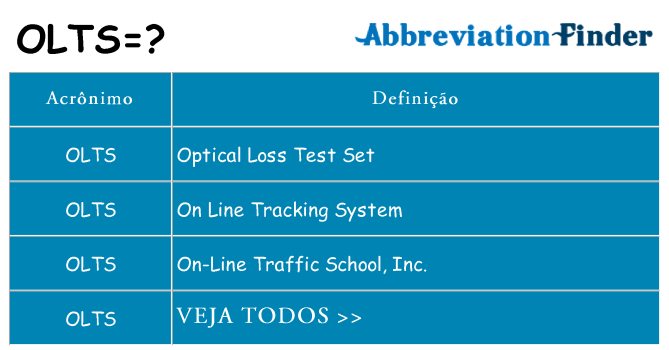 olts de quê