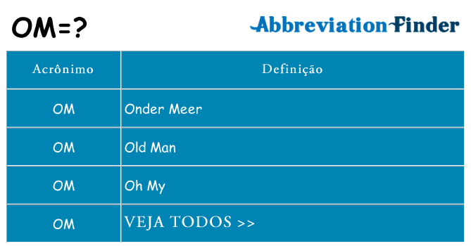 om de quê